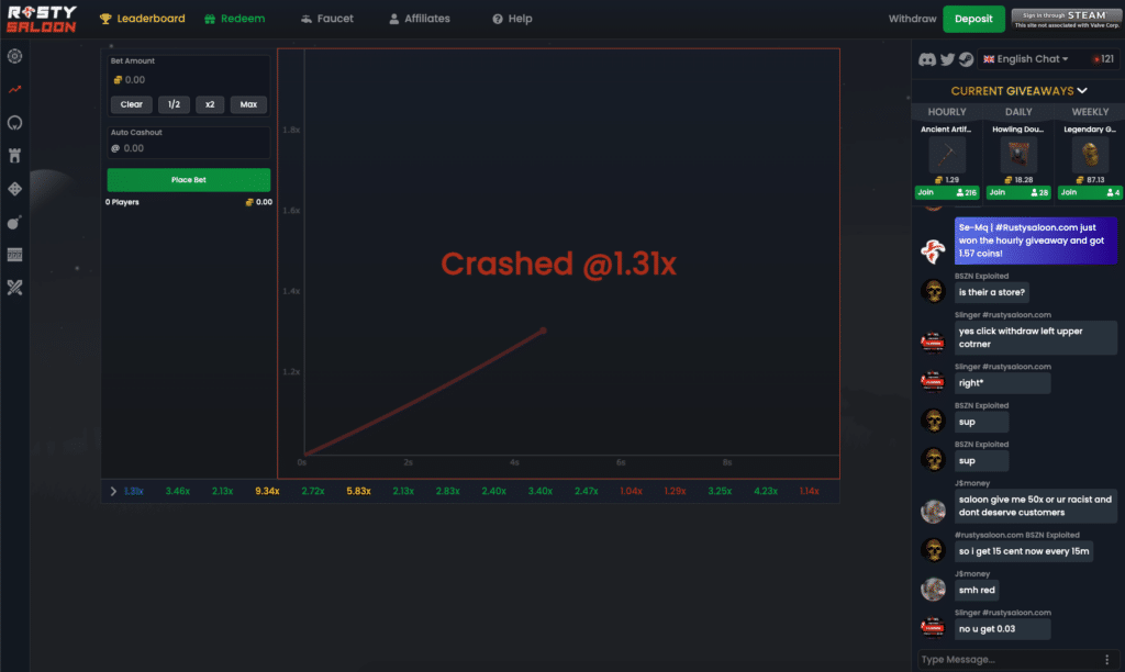 Rust Crash Sites