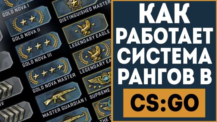 Ранги КС ГО